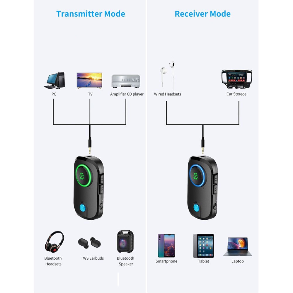 Bluetooth Audio Transmitter / Receiver 3.5 Klinke