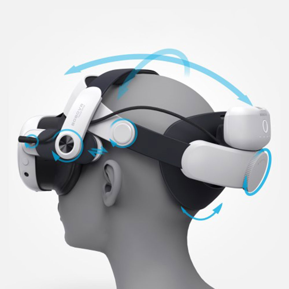 BOBOVR - M3 Pro Meta Quest 3 / 3S Kopfband + Akku Weiss
