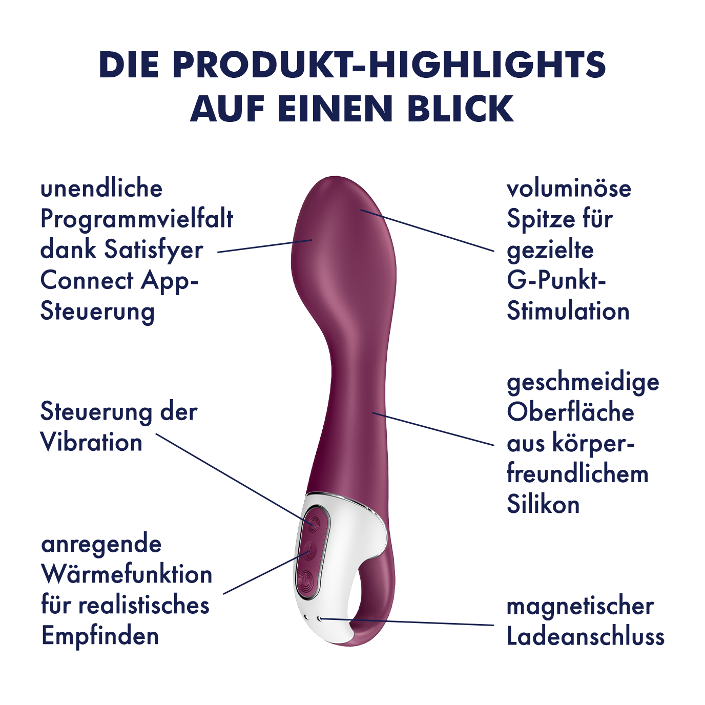 lexi belle anal plug Satisfyer Hot Spot G-Punkt Wärme Vibrator App
