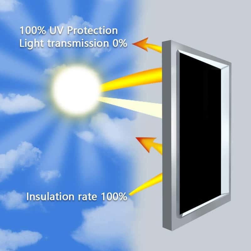 Fensterfolie, Fensterfolie Anti-Blick-Fensterfolie Verdunkelungsfolie  Fensteraufkleber Mattglas UV-Schutz Selbstklebend (45 x 100 cm)