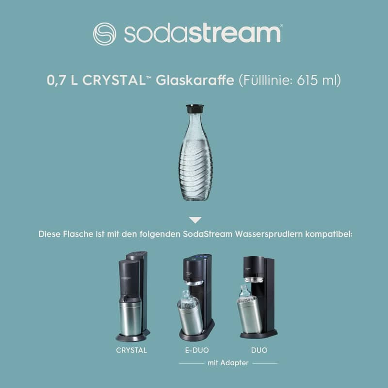 SodaStream Crystal Glas Karaffe Ersatz Wasserflasche