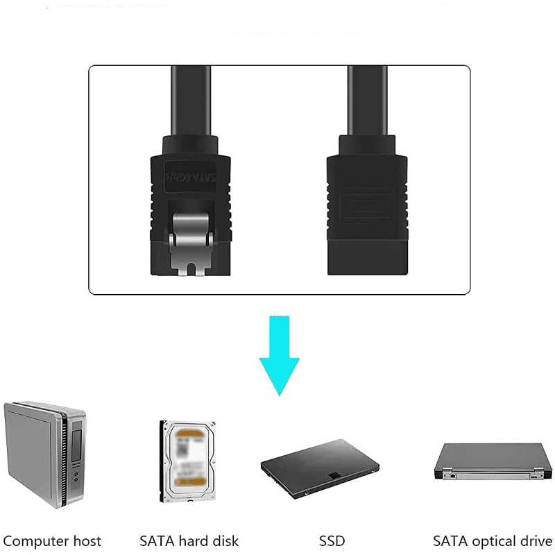 CD- und DVD-Laufwerke SSD- 3er-Pack SATA-Kabel III gerade SATA-Datenkabel Revision 3.0 für HDD- unterstützen Übertragungsgeschwindigkeiten bis zu 6 Gbit/s mit Verriegelung 
